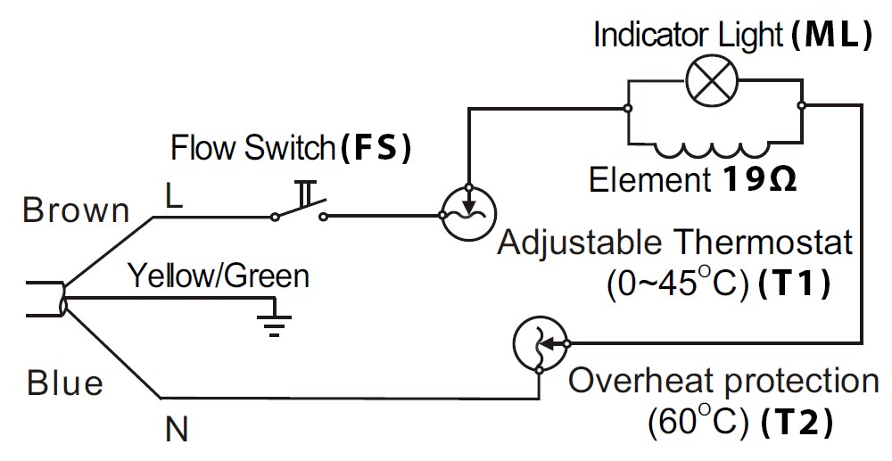 Electric scheme SDH.jpg